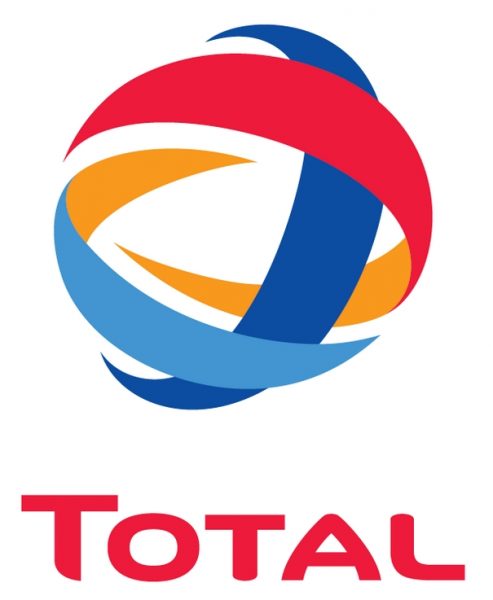 total