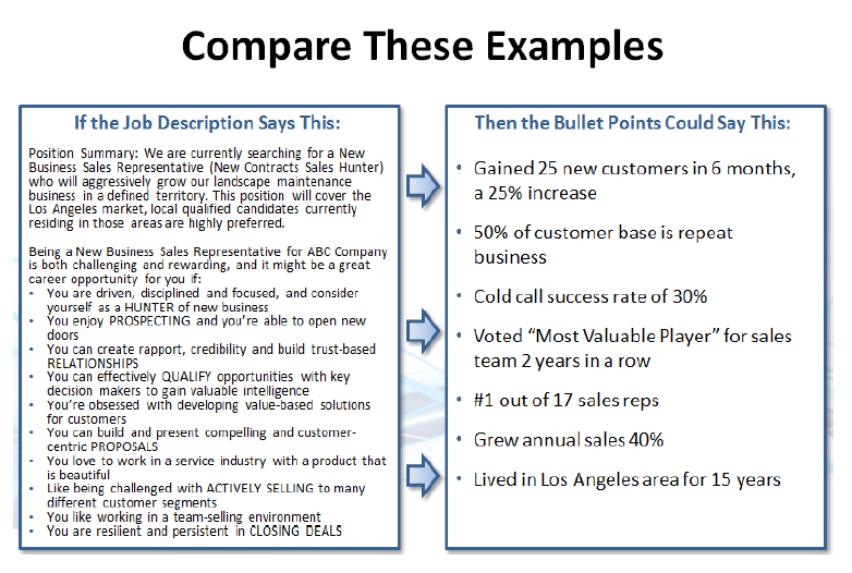 job search myths