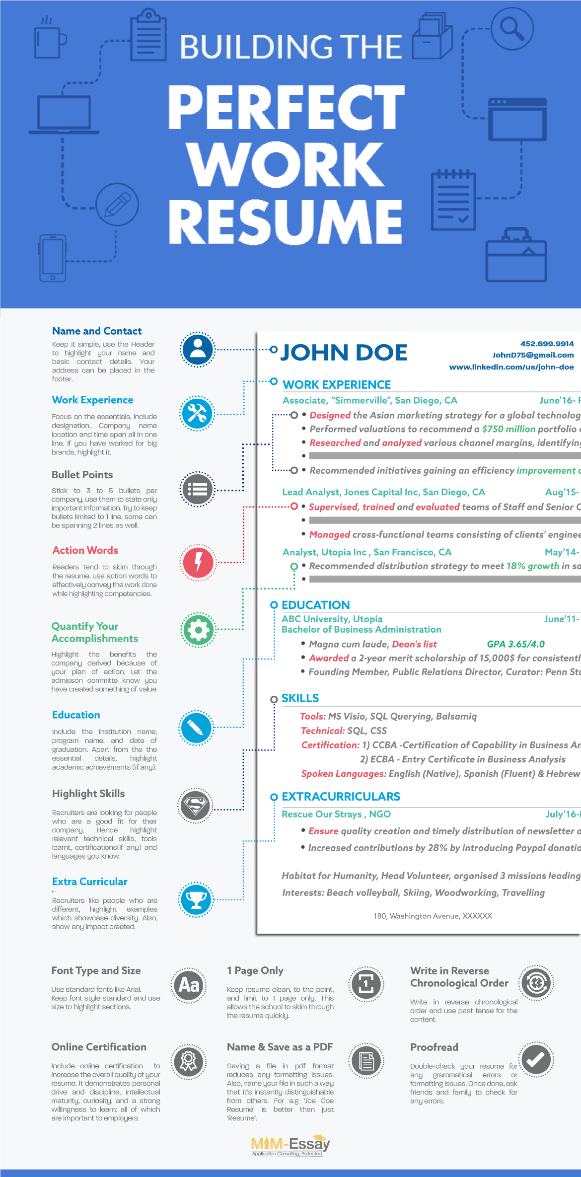 help me in writing resume