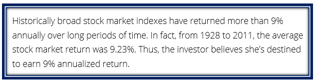 investment facts